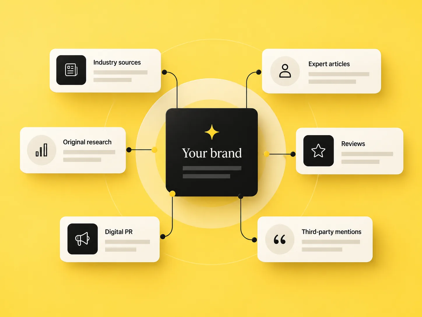 Editorial illustration showing a brand supported by industry sources, expert articles, reviews, research and digital PR