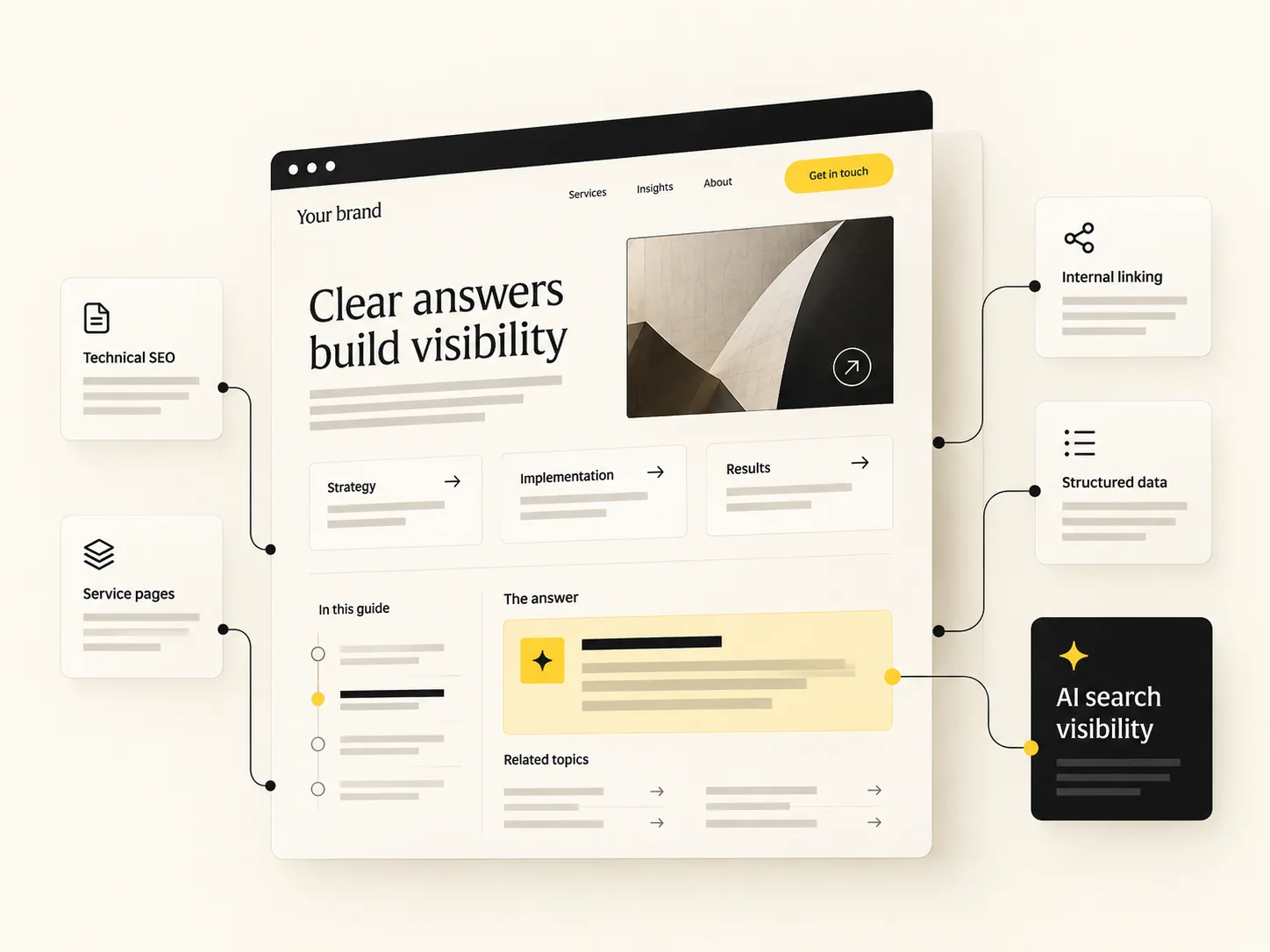 Editorial illustration of a website foundation connected to technical SEO, internal linking and structured information