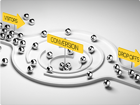 What is CRO?