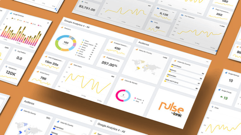 Make Your Digital Marketing Spends Perform As Efficiently As You Do.