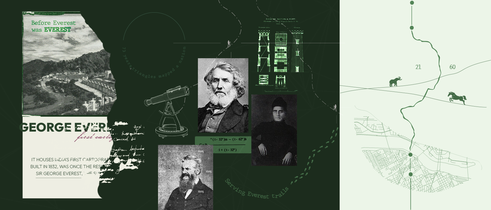 From Mountains to The Minds That Mapped Them